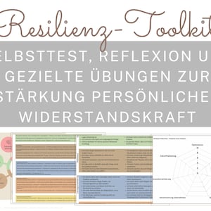 Könnte beinhalten: Eine graue Grafik mit dem Text "Resilienz-Toolkit" und deutschem Text darunter. Das Bild enthält ein Diagramm und ein Diagramm. Das Diagramm hat farbige Kreise und Pfeile. Das Diagramm ist ein Radardiagramm mit dem Titel "Optimismus".