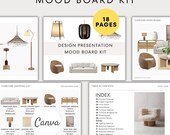 Interior Design Mood Board Template, Client Presentation Canva Kit (Editable, Instant Download)