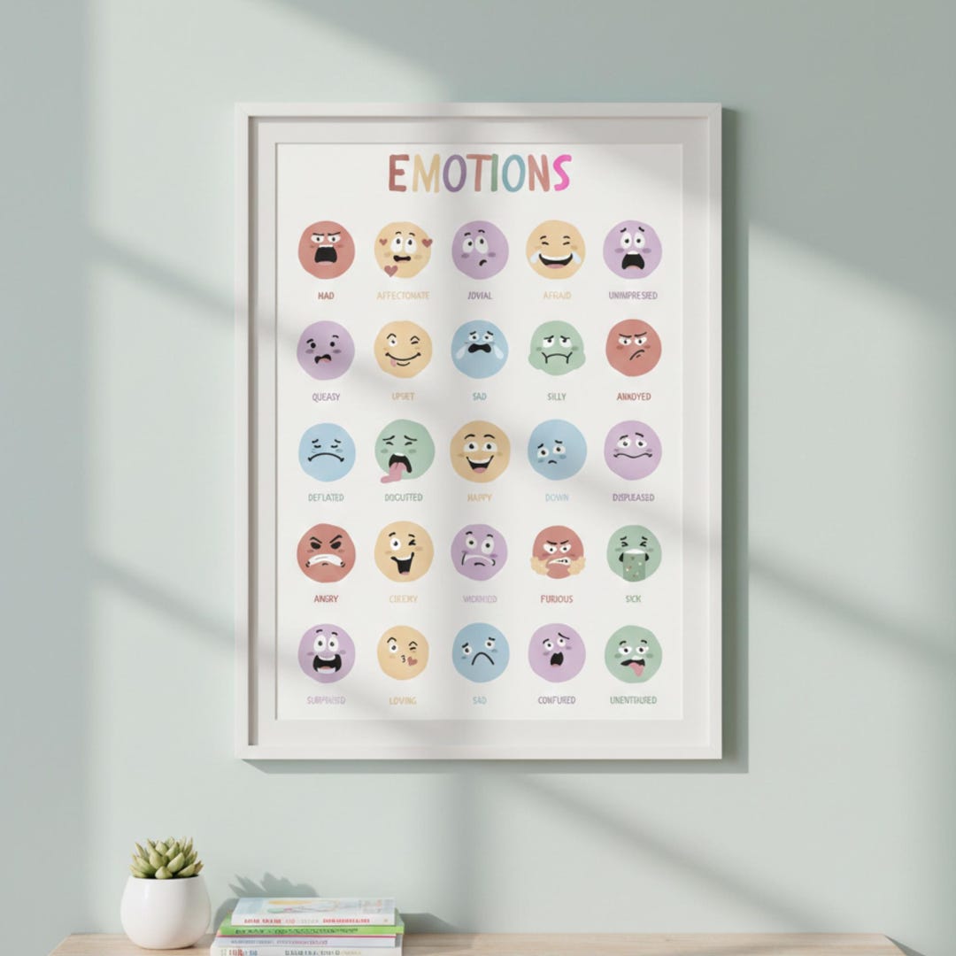 Emotions Poster for Toddlers | Feelings Chart for Preschool | Printable ...