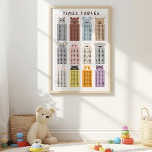May include: A framed educational poster featuring multiplication tables with animal-themed designs. The poster has a light wood frame and displays colorful tables with animal illustrations at the top. The room also includes a teddy bear, baskets, and toys.