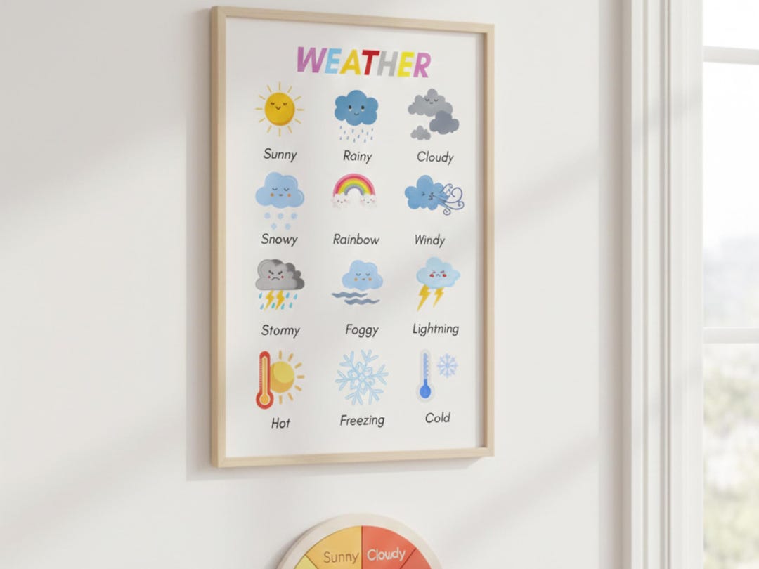 Weather Chart Poster for Kids | Preschool Classroom Decor (digital ...