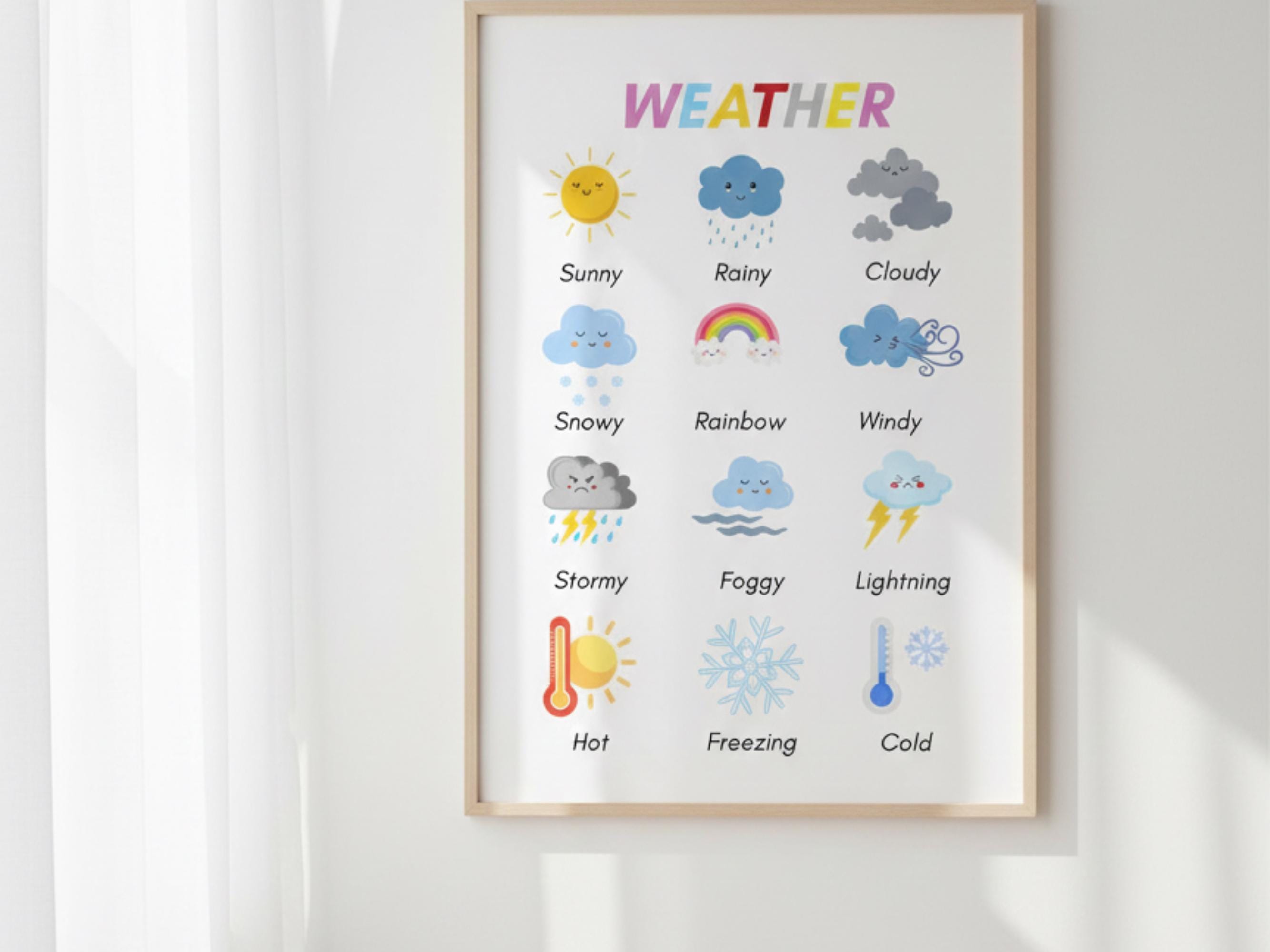 Weather Chart Poster for Kids | Preschool Classroom Decor (digital ...