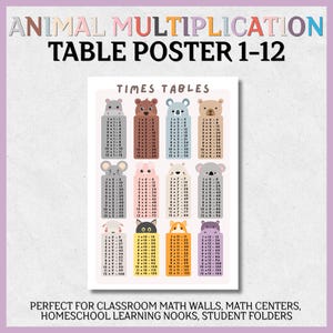 May include: A rectangular educational poster titled TIMES TABLES featuring twelve vertical columns of multiplication math equations from 1 to 12. Each column is topped with a cartoon animal illustration including bears, koalas, and cats.