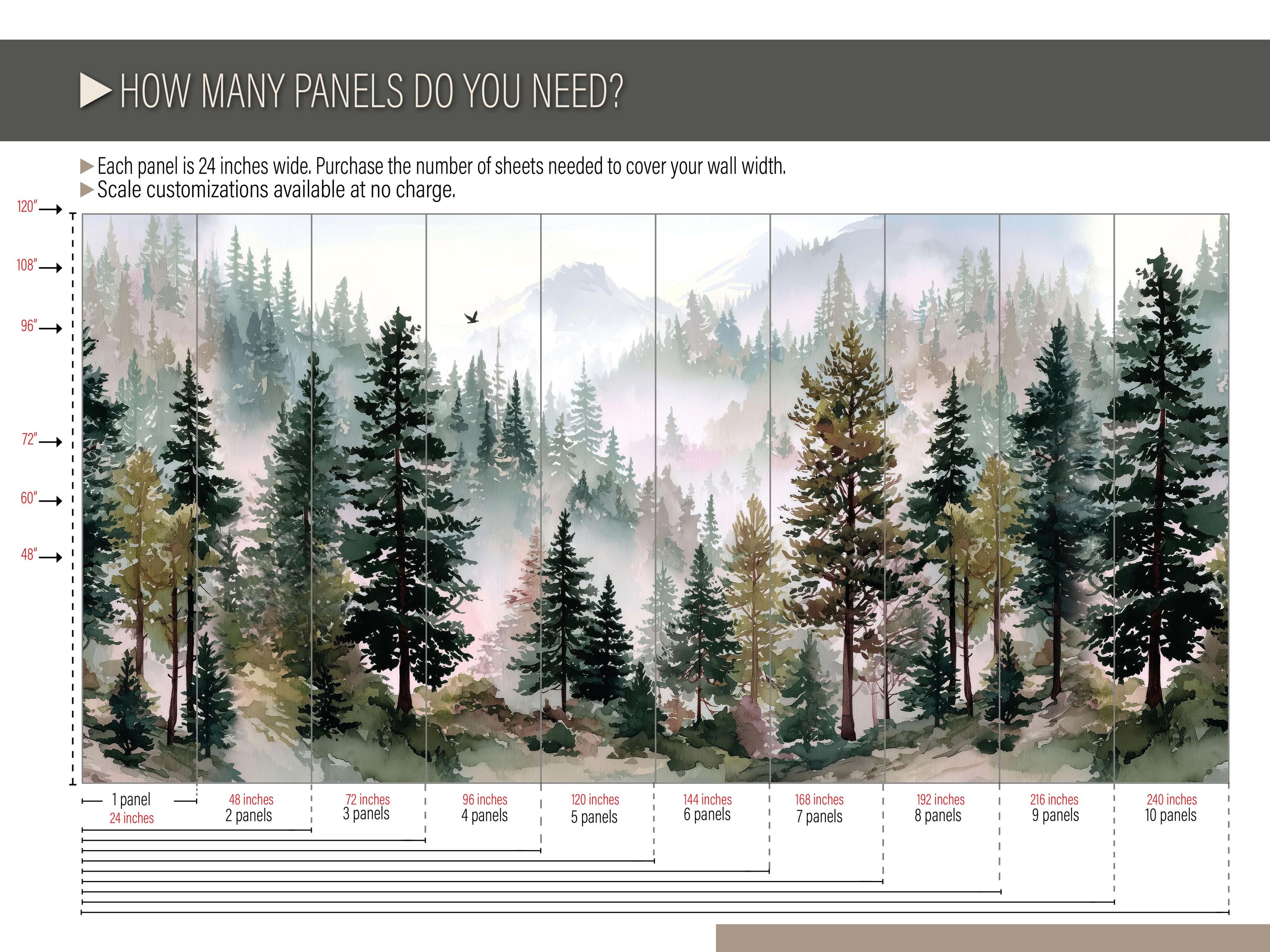 Watercolor Forest Wall Mural Pine Tree Wallpaper Kids Room Misty Green ...