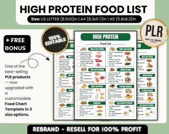 ジム通いと減量のための高タンパク質食事プランナー｜Canvaの週間テンプレート＋買い物リスト
