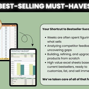 以下が含まれることがあります： 「BEST-SELLING MUST-HAVES」のテキストが表示された画像。2つのタブレットにはスプレッドシートとグラフが表示されています。1つのタブレットには「PLR EDIT AND RESELL TODAY」のロゴがあります。右側のテキストには「Your Shortcut to Bestseller Success」と書かれています。