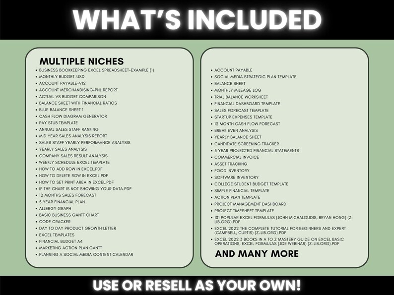 以下が含まれることがあります： 上部に「WHAT'S INCLUDED」というテキストが表示されたデジタル製品画像。この画像には、財務、販売、ビジネス管理ツールなど、複数のニッチ向けのさまざまなExcelスプレッドシートテンプレートがリストされています。「USE OR RESELL AS YOUR OWN！」というテキストが一番下にあります。
