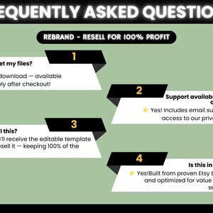 以下が含まれることがあります： 「FREQUENTLY ASKED QUESTIONS」というタイトルと「REBRAND - RESELL FOR 100% PROFIT」というテキストが書かれたグラフィック。デジタル商品の再販に関する4つの質問と回答が番号付きで表示されており、即時ダウンロードやサポートなどが含まれています。