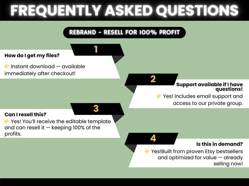以下が含まれることがあります： 「FREQUENTLY ASKED QUESTIONS」というタイトルと「REBRAND - RESELL FOR 100% PROFIT」というテキストが書かれたグラフィック。デジタル商品の再販に関する4つの質問と回答が番号付きで表示されており、即時ダウンロードやサポートなどが含まれています。