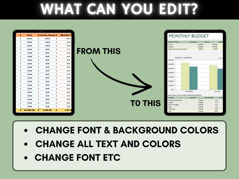 以下が含まれることがあります： スプレッドシートと予算の例を示す2つのタブレットの画像。「WHAT CAN YOU EDIT？」というテキストが上部にあります。その下に、矢印で「FROM THIS」と「TO THIS」と書かれています。下部のテキストは「CHANGE FONT & BACKGROUND COLORS」、「CHANGE ALL TEXT AND COLORS」、「CHANGE FONT ETC」と書かれています。