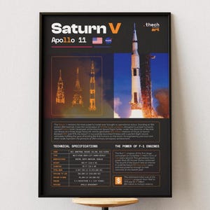 Saturn V Rocket Blueprint Poster, Apollo 11 Moon Mission Wall Art, NASA Space History Print, Saturn 5 Technical Data, Space Gift for Him