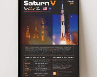 Saturn V Rocket Blueprint Poster, Apollo 11 Moon Mission Wall Art, NASA ...