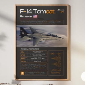 F-14 Tomcat Blueprint Art Print – Naval Aviation History