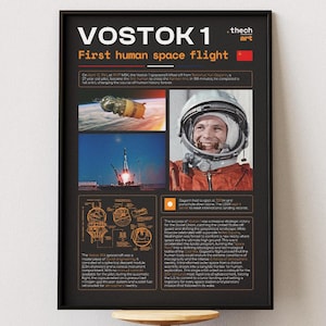 Może przedstawiać: Oprawiony plakat z napisem "VOSTOK 1 First human space flight". Plakat zawiera zdjęcia statku kosmicznego Wostok 1, startu rakiety i portret Jurija Gagarina. Plakat jest czarny z pomarańczowym i białym tekstem.
