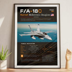 May include: A framed poster featuring an F/A-18C Hornet McDonnell Douglas aircraft. The design includes a central photograph of the jet in flight, technical specifications, and descriptive text in white and orange against a black background.