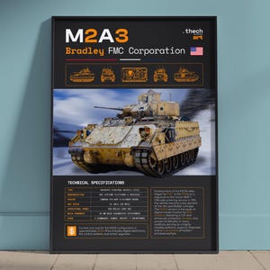 Puede incluir: Un póster enmarcado con un vehículo de combate de infantería M2A3 Bradley. El póster incluye el texto "M2A3 Bradley FMC Corporation" y especificaciones técnicas. La imagen muestra el tanque en un entorno desértico.