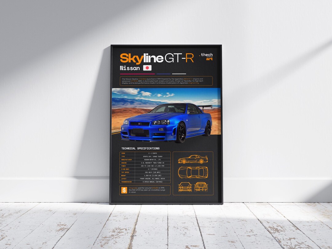 Car Bulprint Gt R R34 Nissan Skyline GT-R R34 Technical Poster, JDM Wall Art, Godzilla R34 ...