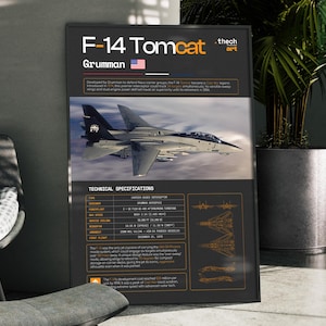 F‑14 Tomcat Jet Art Print – Naval Aviation Poster