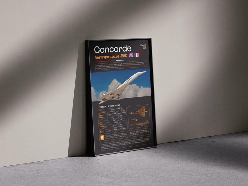 Concorde Blueprint Poster, Retro Aviation Wall Art - Etsy