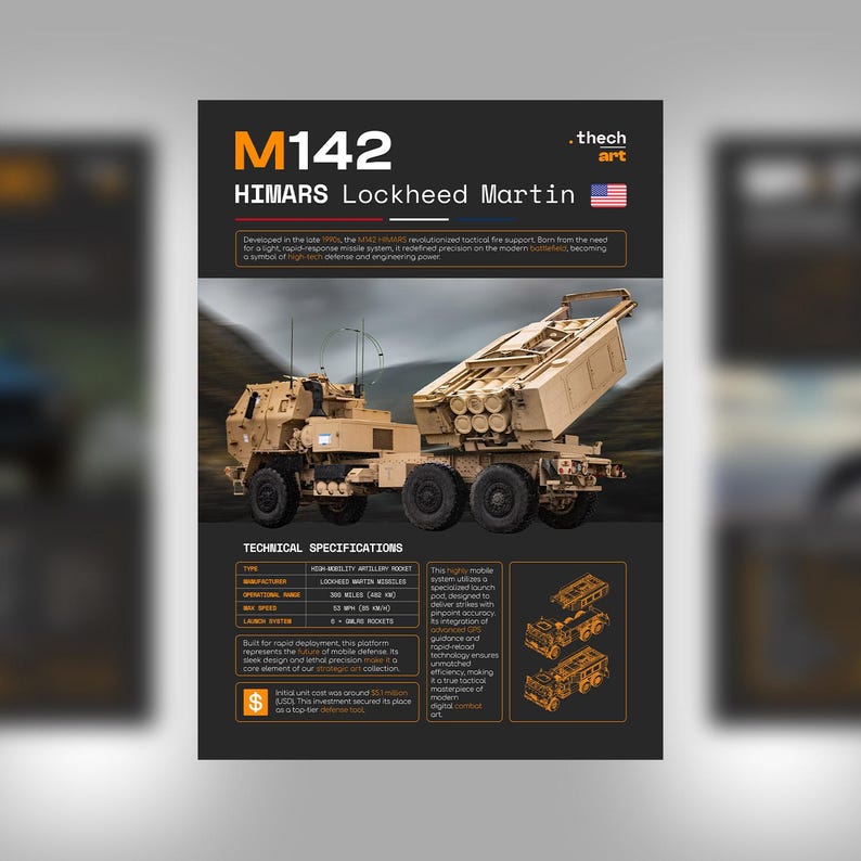 M142 HIMARS Technical Poster – Military Vehicle Print – Engineering ...