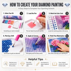 May include: An instructional infographic titled HOW TO CREATE YOUR DIAMOND PAINTING with six numbered steps. It displays a kit with a canvas, colorful drills, a tray, a pink pen, and tweezers, showing the process of loading wax, matching codes, picking up drills, and applying them to a floral canvas.