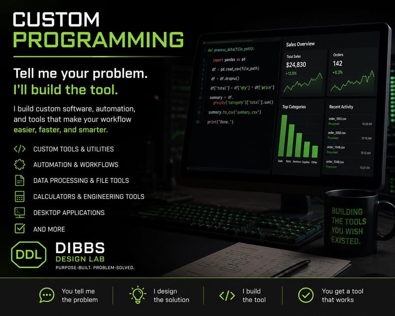 May include: A digital display showing custom programming services with text reading CUSTOM PROGRAMMING, Tell me your problem. I'll build the tool., and a list of services including automation and data tools. A black mug with green text sits nearby.