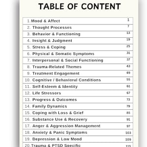K&ouml;nnte beinhalten: Ein Inhaltsverzeichnis eines Buches mit der &Uuml;berschrift "TABLE OF CONTENT". Die Liste umfasst Themen wie "Mood & Affect", "Thought Processes" und "Behavior & Functioning". Die Seitenzahlen stehen auf der rechten Seite.