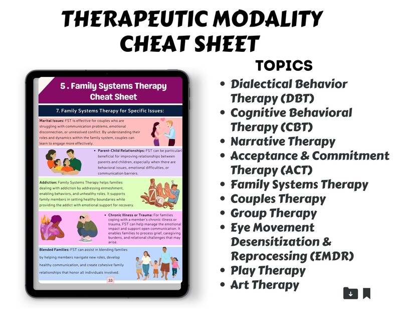 Therapeutic Modality Cheat Sheet DBT CBT Counseling Study Guide ...