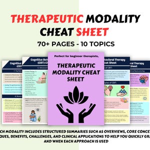 Puede incluir: Un conjunto de hojas de trucos educativas sobre modalidades terapéuticas. La hoja central es de color lavanda y lleva el título "Therapeutic Modality Cheat Sheet", con un gráfico de flor de loto. Las hojas cubren 10 temas, incluyendo resúmenes y técnicas.
