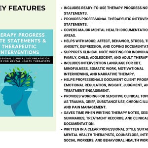 K&ouml;nnte beinhalten: Eine t&uuml;rkisfarbene und wei&szlig;e Grafik mit dem Text "THERAPY PROGRESS NOTE STATEMENTS & THERAPEUTIC INTERVENTIONS" und "A PROFESSIONAL CLINICAL DOCUMENTATION RESOURCE FOR MENTAL HEALTH THERAPISTS." Das Bild zeigt eine blaue Silhouette eines Kopfes mit einem Gehirn aus gr&uuml;nen Bl&auml;ttern.