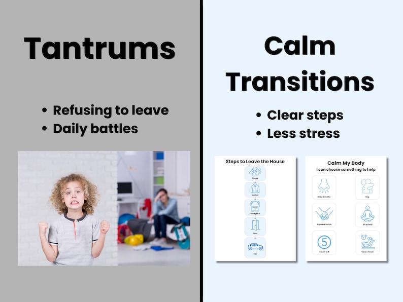 Leaving the House Routine for Kids: Visual Schedule Printable, Morning ...