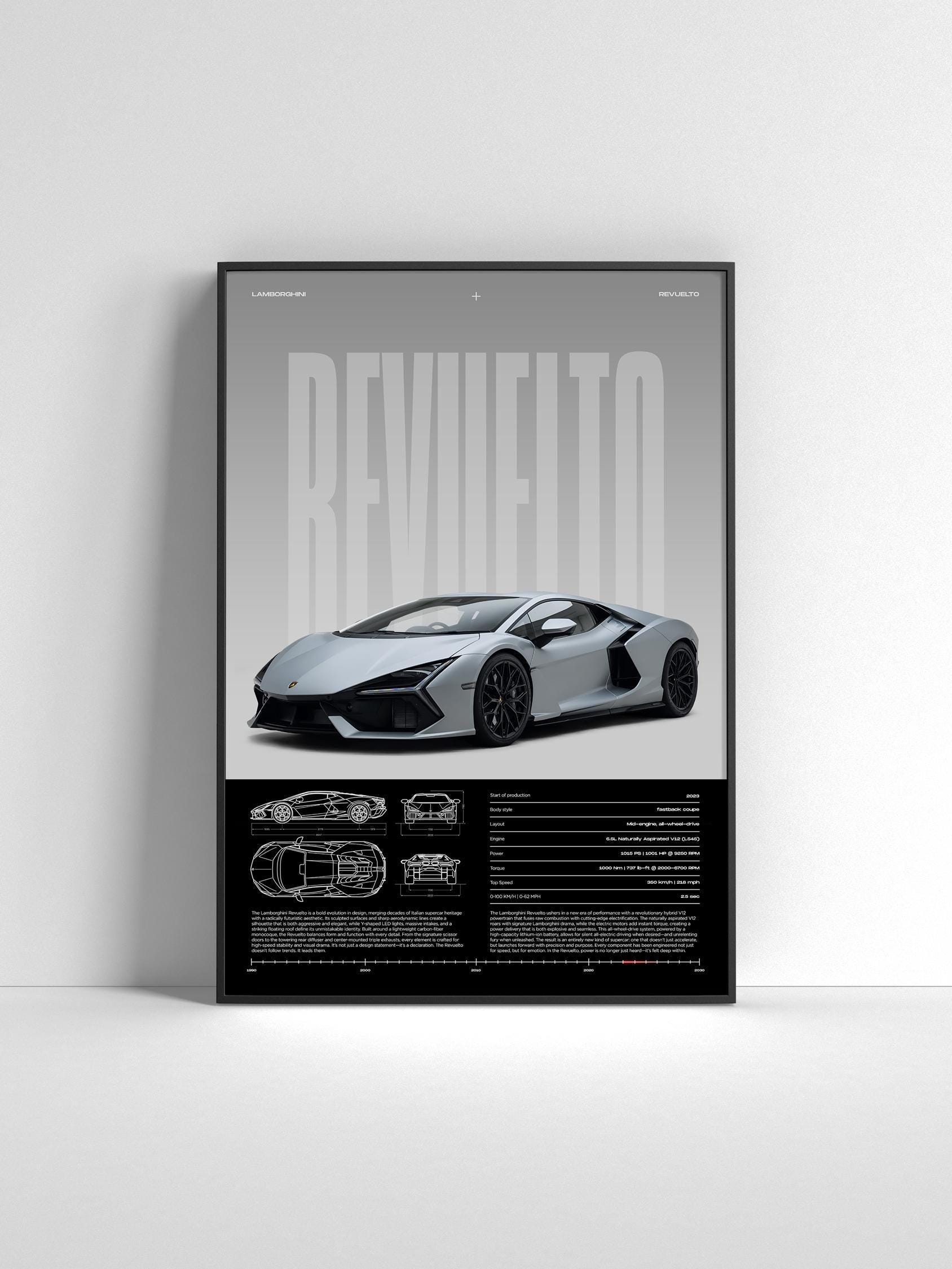 Lamborghini Revuelto Wall Art - Etsy