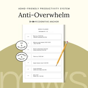 Può includere: Una pagina di pianificazione settimanale intitolata ADHD-Friendly Productivity System Anti-Overwhelm 3-in-1 Cognitive Anchor. Il documento presenta righe giornaliere da lunedì a domenica con testo in stile manoscritto, una matita gialla e badge circolari che indicano i formati A4, US Letter, stampabile e digitale.