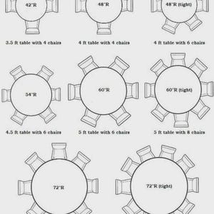 Pu&ograve; includere: Diagramma di tavoli rotondi con diversi diametri e capacit&agrave; di posti a sedere. Le dimensioni variano da 107 cm a 183 cm di diametro. Ogni illustrazione del tavolo mostra il numero di sedie che possono essere ospitate, da 4 a 10.