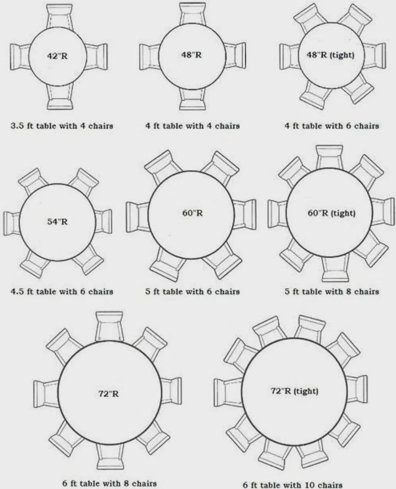 Pu&ograve; includere: Diagramma di tavoli rotondi con diversi diametri e capacit&agrave; di posti a sedere. Le dimensioni variano da 107 cm a 183 cm di diametro. Ogni illustrazione del tavolo mostra il numero di sedie che possono essere ospitate, da 4 a 10.