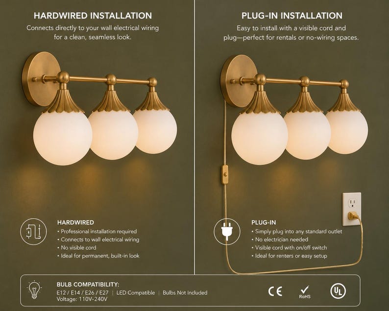 Puede incluir: Un aplique de pared de tres luces con acabado en lat&oacute;n y globes de vidrio esmerilado blanco. La l&aacute;mpara cuenta con una barra horizontal y tapas met&aacute;licas estriadas sobre cada globo. La imagen muestra dos opciones de instalaci&oacute;n: cableado y enchufe.