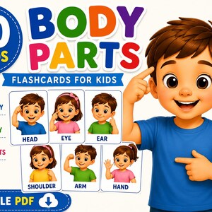 Pode incluir: Flashcards educativos para crianças com as palavras "BODY PARTS" em letras coloridas. A imagem inclui uma ilustração de desenho animado de uma criança apontando para a cabeça, com as palavras "HEAD", "EYE", "EAR", "SHOULDER", "ARM" e "HAND".