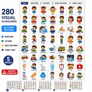 Könnte beinhalten: Ein Set aus 280 visuellen Lernkarten auf 5 Seiten mit Cartoon-Illustrationen zu Emotionen, Handlungen, täglichen Routinen und Hilfsanfragen. Jede Karte enthält eine Beschriftung und eine farbenfrohe Zeichnung einer Person bei der Tätigkeit.