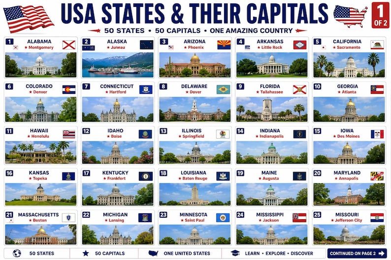 USA States & Capitals Flashcards Printable PDF | 50 States Learning ...