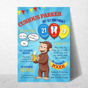 Könnte beinhalten: Ein blauer Geburtstags-Poster mit dem Text "Curious Parker My 1st Birthday". Das Poster zeigt einen Cartoon-Affen, der eine Banane hält, Sprechblasen und Informationen über das Gewicht, die Zähne und die Größe des Kindes. Das Poster listet auch Lieblingssnacks, -speisen und ein Lied auf.
