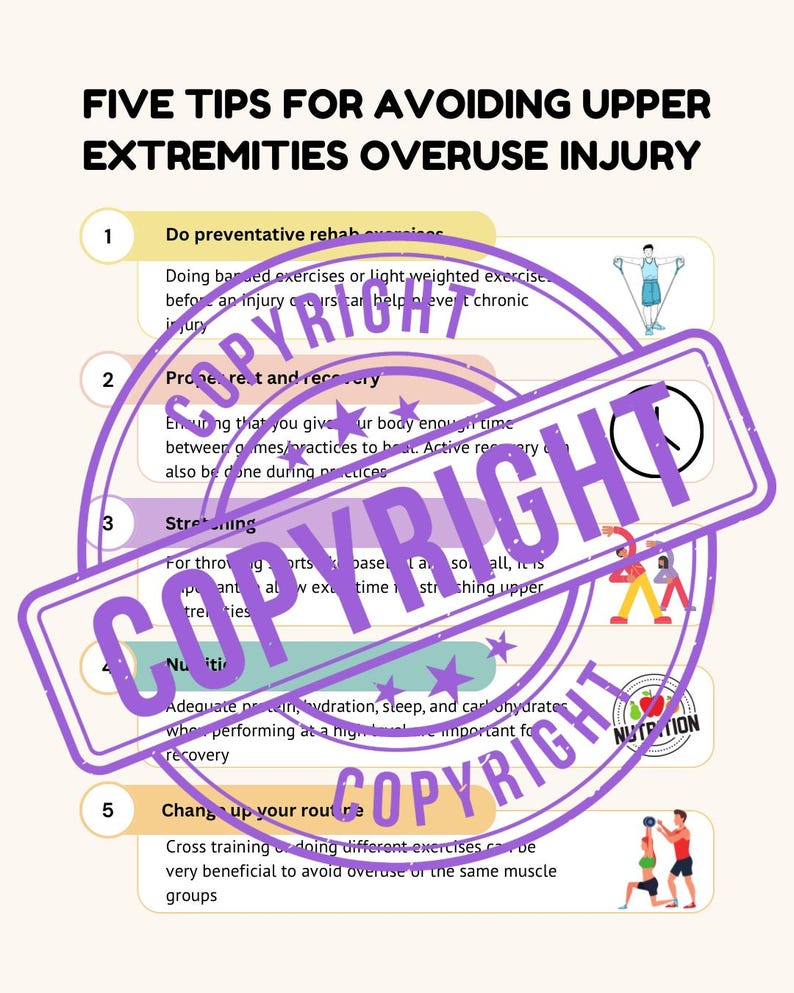 Upper Extremity Injury Prevention: Athlete Overuse Tips - Etsy Canada