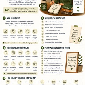Humility Worksheet, Character Development Guide, Personal Growth (Digital Download)