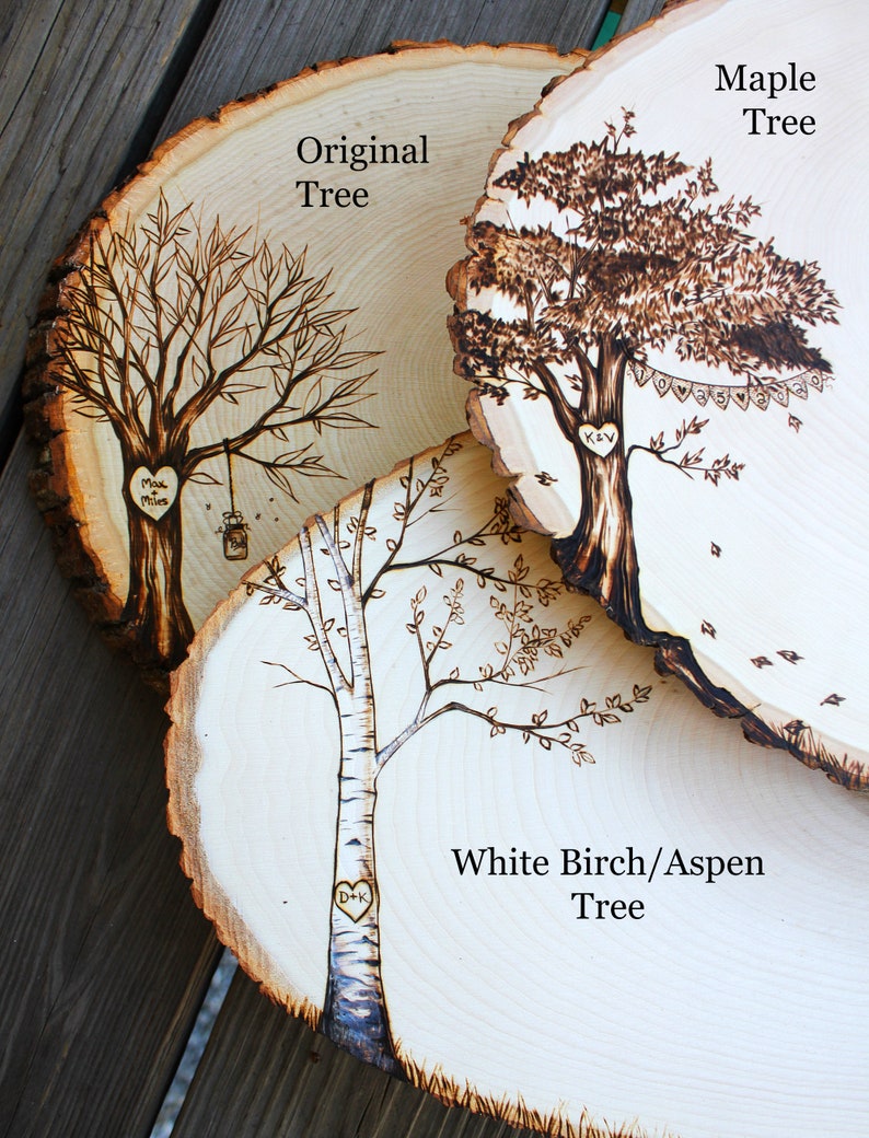 Add-On Choose a tree species. image 2