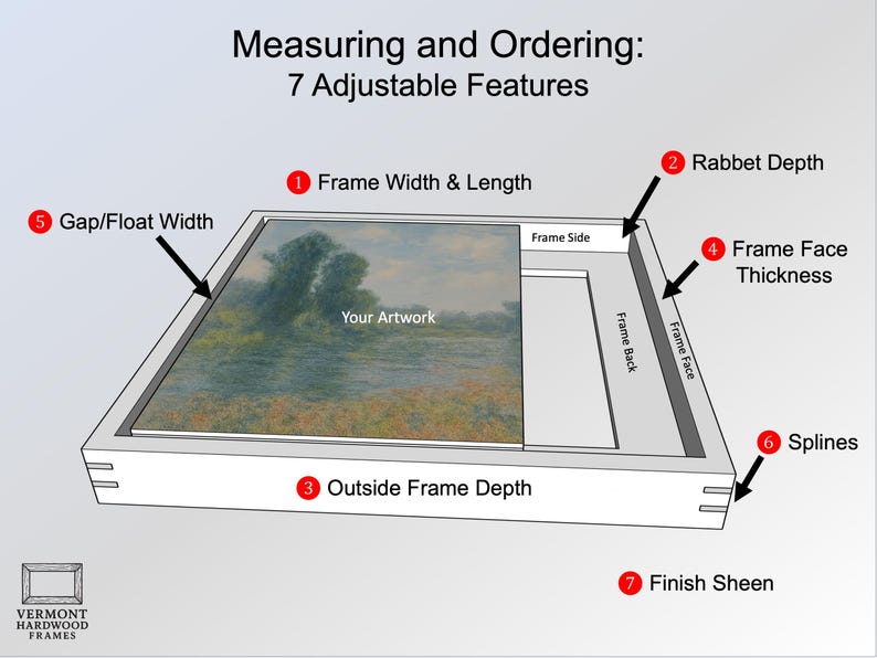 Typical Picture Frame Rabbet Depth Cherry Floating Frame for Canvas | Custom Solid Hardwood Picture Frame ...