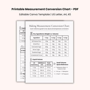 May include: A printable baking measurement conversion chart in PDF format. The chart includes conversions for dry ingredients by weight and liquid volume, with US customary units, milliliters, and fluid ounces. The chart also includes a quick-reference guide.