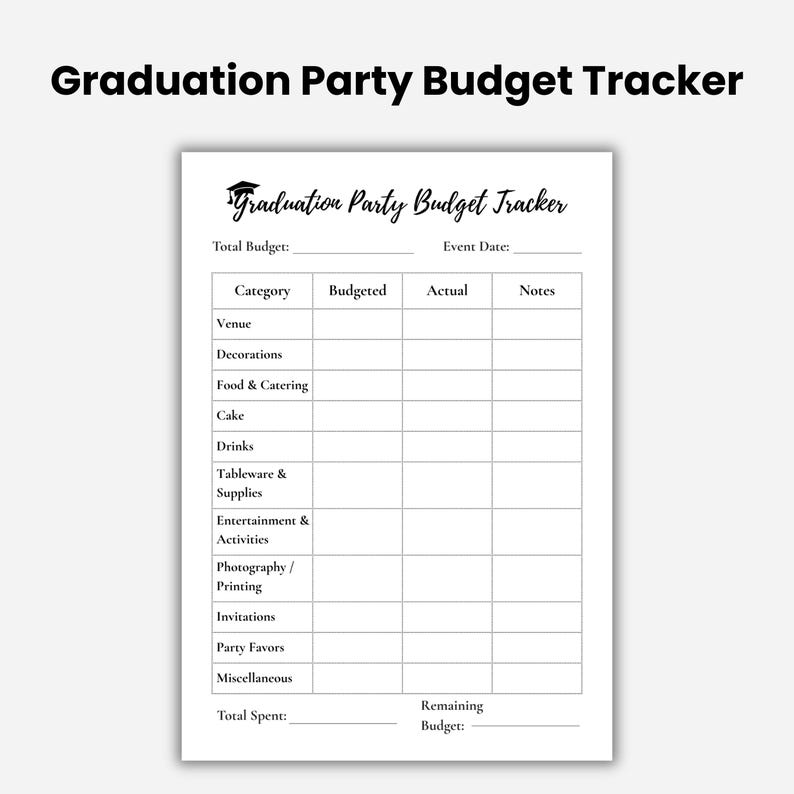 Graduation Budget Sample Graduation Party Planner Bundle | Checklist, Budget, Shopping List ...