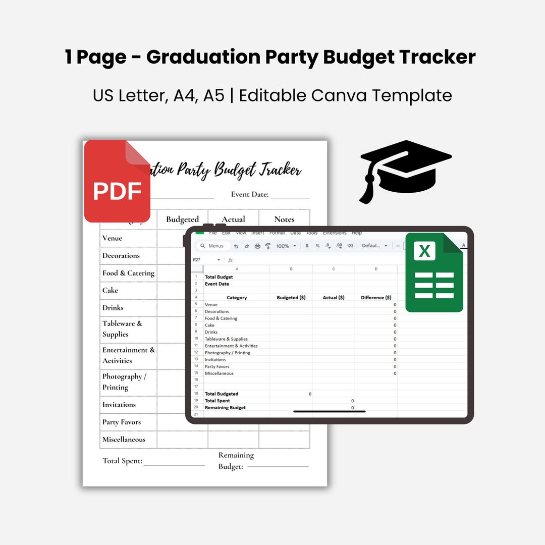 Graduation Party Budget Tracker Printable & Google Sheet, College Grad ...