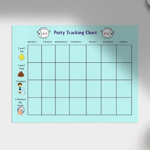 Puede incluir: Un gráfico de entrenamiento para ir al baño de color azul claro con una cuadrícula para rastrear el progreso diario. El gráfico incluye ilustraciones para orinar, hacer caca, tirar de la cadena y lavarse las manos, con el texto "Potty Tracking Chart".