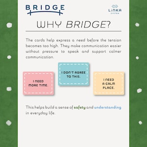 Może przedstawiać: Grafika informacyjna zatytułowana BRIDGE WHY BRIDGE? z trzema prostokątnymi kartami w kolorze r&oacute;żowym, niebieskim i ż&oacute;łtym. Karty zawierają tekst I NEED MORE TIME, I DON'T AGREE TO THIS oraz I NEED A CALM PLACE. Tło jest białe z zielonymi obramowaniami.