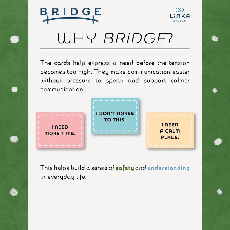 Może przedstawiać: Grafika informacyjna zatytułowana BRIDGE WHY BRIDGE? z trzema prostokątnymi kartami w kolorze r&oacute;żowym, niebieskim i ż&oacute;łtym. Karty zawierają tekst I NEED MORE TIME, I DON'T AGREE TO THIS oraz I NEED A CALM PLACE. Tło jest białe z zielonymi obramowaniami.